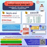 การยื่นคะเเนนภาษาอังกฤษอื่นๆ นอกเหนือจาก SWU-SET ภาคเรียนที่ 1 การศึกษา 2568 นิสิตคณะมนุษยศาสตร์