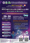 [ประชาสัมพันธ์จากหน่วยงานภายนอก] สำนักงานการวิจัยแห่งชาติ (วช.) ขอเชิญร่วมงานสุดยอดนวัตกรรมแห่งปี Innovation to Business (I-2B) Success & Beyond: ขับเคลื่อนอนาคตด้วยนวัตกรรม ต่อยอดความสำเร็จนวัตกรไทย