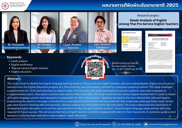 ฝ่ายวิจัยคณะมนุษยศาสตร์ ขอนำเสนอผลงานวิจัยจากงบประมาณเงินรายได้คณะฯ ประจำปีงบประมาณ พ.ศ. 2566 ที่ได้รับการตีพิมพ์เผยแพร่ในฐานข้อมูลระดับนานาชาติ (SCOPUS) โดยคณาจารย์ดังต่อไปนี้