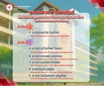 คณะมนุษยศาสตร์ ขอแสดงความยินดีแก่ศิษย์เก่า หลักสูตรการศึกษาบัณฑิต สาขาวิชาภาษาไทยในการสอบบรรจุราชการครูติดอันดับ 1-3