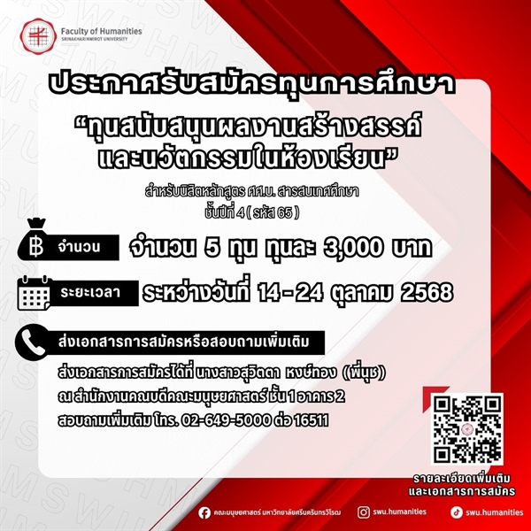 ประกาศรับสมัครทุนการศึกษา] "ทุนสนับสนุนผลงานสร้างสรรค์และนวัตกรรมในห้องเรียน"