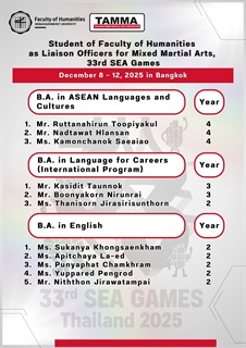 The Faculty of Humanities would like to congratulate the students from three Our students were selected to serve as Liaison Officer (LO)