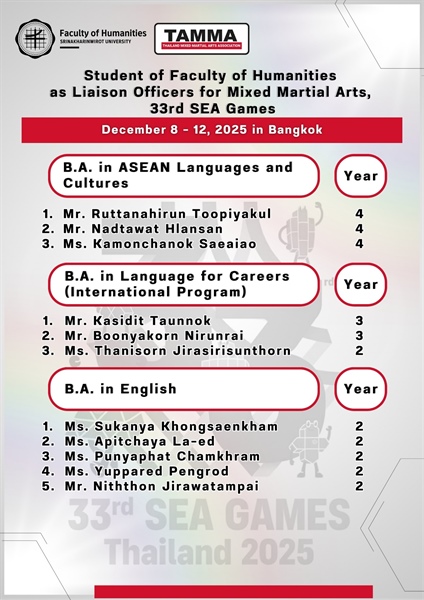 The Faculty of Humanities would like to congratulate the students from three Our students were selected to serve as Liaison Officer (LO)