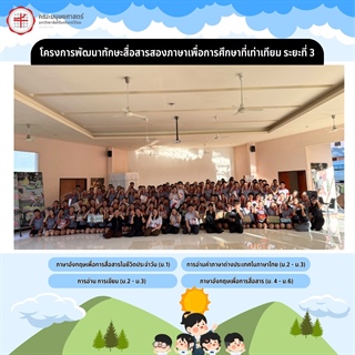 28 พฤศจิกายน 2568 วันสุดท้ายของการลงพื้นที่สาธิตแม่แจ่ม ภายใต้ “โครงการพัฒนาทักษะสื่อสารสองภาษาเพื่อการศึกษาที่เท่าเทียม ระยะที่สาม” ถึงจะกล่าวคำอาลาแต่การส่งเสริมทักษะสื่อสารสองภาษายังคงไม่สิ้นสุด