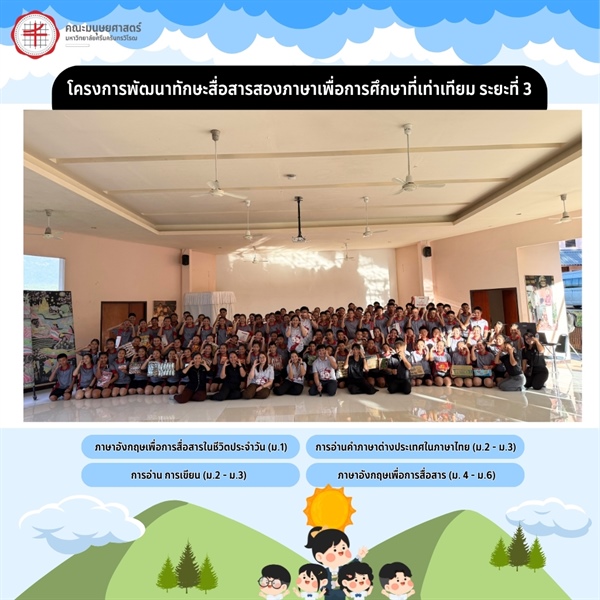 28 พฤศจิกายน 2568 วันสุดท้ายของการลงพื้นที่สาธิตแม่แจ่ม ภายใต้ “โครงการพัฒนาทักษะสื่อสารสองภาษาเพื่อการศึกษาที่เท่าเทียม ระยะที่สาม” ถึงจะกล่าวคำอาลาแต่การส่งเสริมทักษะสื่อสารสองภาษายังคงไม่สิ้นสุด