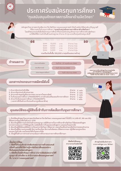 [ประกาศรับสมัครทุนการศึกษา]"ทุนสนับสนุนศักยภาพการศึกษาด้านจิตวิทยา" จำนวน 15 ทุน รวมเป็นเงินทั้งสิ้น 100,000 บาท