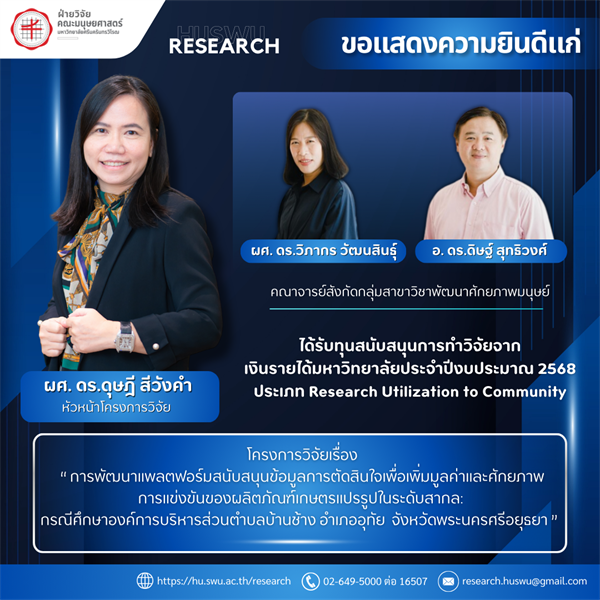 คณะมนุษยศาสตร์ มศว ขอแสดงความยินดีแก่อาจารย์นักวิจัยคนเก่ง ที่ได้รับทุนสนับสนุนการทำวิจัยจากงบประมาณเงินรายได้ มหาวิทยาลัยศรีนครินทรวิโรฒ ประจำปีงบประมาณ พ.ศ. 2568