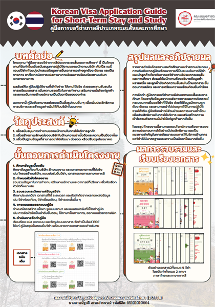[ผลงานนิสิต] ขอเชิญทุกท่านเข้าชมผลงานสหกิจศึกษาดีเด่น ของนิสิตหลักสูตร ศศ.บ. ภาษาตะวันออก (ภาษาเกาหลี) ภายใต้โครงการทุนนำเสนอผลงานสหกิจศึกษา ประจำภาคเรียนที่ 1 ปีการศึกษา 2568