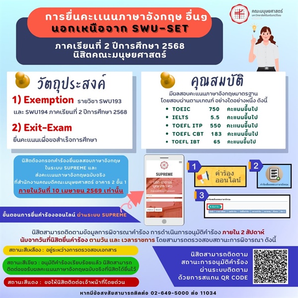 การยื่นคะเเนนภาษาอังกฤษอื่นๆ นอกเหนือจาก SWU-SET ภาคเรียนที่ 2 การศึกษา 2568 นิสิตคณะมนุษยศาสตร์
