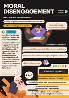 [ผลงานนิสิต] ผลงานสร้างสรรค์สื่อให้ความรู้ทางจิตวิทยา ในหัวข้อ "MORAL DISENGAGEMENT การละเลยคุณธรรม" โดยนิสิตที่ได้รับ “ทุนสนับสนุนศักยภาพการศึกษาด้านจิตวิทยา”
