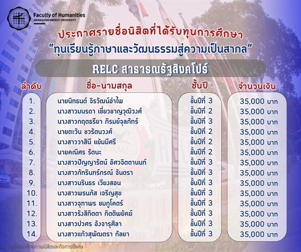 Global Citizenship Promotion