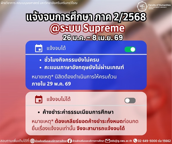 แจ้งจบการศึกษา ภาคเรียนที่ 2/2568