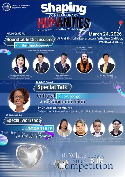 Shaping Contemporary Humanities: Communication in Real World Challenges