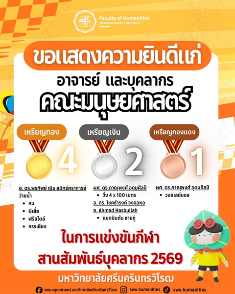 คณะมนุษยศาสตร์ขอแสดงความยินดีแก่คณาจารย์และบุคลากร จากผลงานต่างๆ ในการแข่งขันกีฬาบุคลากร มศว 2569