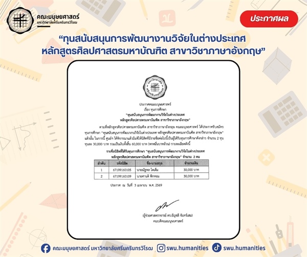 [ประกาศรายชื่อนิสิตผู้ได้รับทุนการศึกษา] ทุนสนับสนุนการพัฒนางานวิจัยในต่างประเทศ หลักสูตรศิลปศาสตรมหาบัณฑิต สาขาวิชาภาษาอังกฤษ