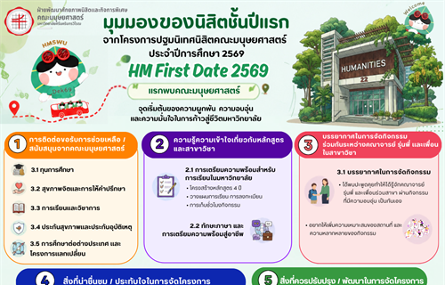 มุมมองของนิสิตชั้นปีแรก จากโครงการปฐมนิเทศนิสิตคณะมนุษยศาสตร์...