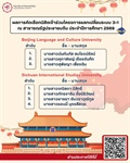 นิสิตเข้าร่วมโครงการแลกเปลี่ยนนิสิตระบบ 3+1 ณ Beijing Language and Culture University และ Sichuan International Studies University สาธารณรัฐประชาชนจีน ประจำปีการศึกษา 2569