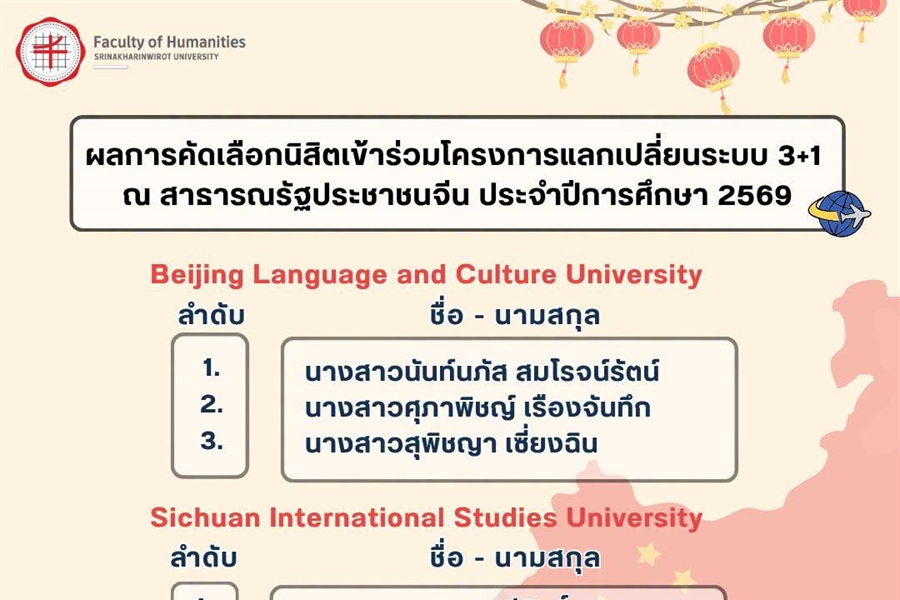 นิสิตเข้าร่วมโครงการแลกเปลี่ยนนิสิตระบบ 3+1 ณ Beijing Language and...