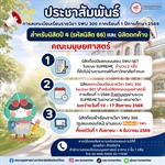 ประชาสัมพันธ์ นิสิตคณะมนุษยศาสตร์ รหัส 66 และนิสิตตกค้าง