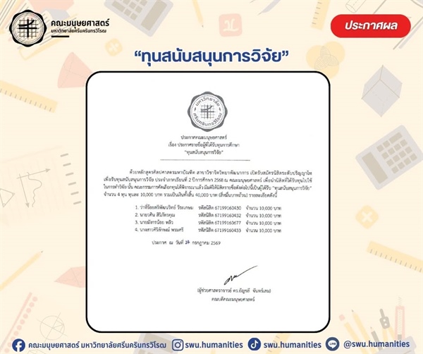 ประกาศรายชื่อนิสิตที่ได้รับทุนการศึกษา “ทุนสนับสนุนการวิจัย”