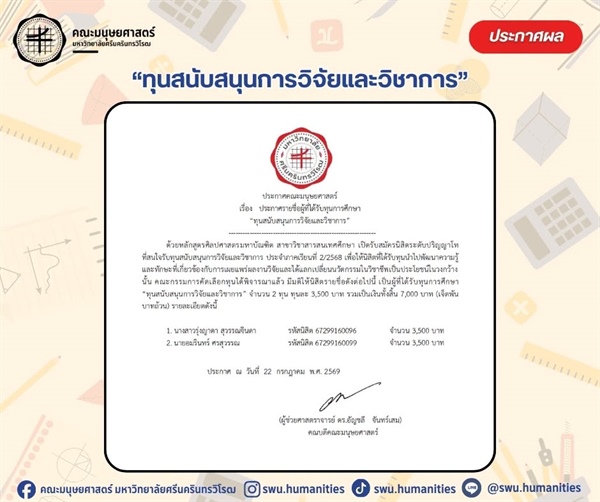ประกาศรายชื่อนิสิตที่ได้รับทุนการศึกษา  “ทุนสนับสนุนการวิจัยและวิชาการ”