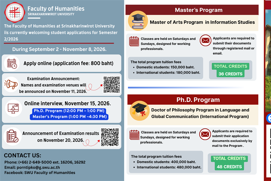 🎓 คณะมนุษยศาสตร์ มศว เปิดรับสมัครนิสิตใหม่ ระดับบัณฑิตศึกษา...