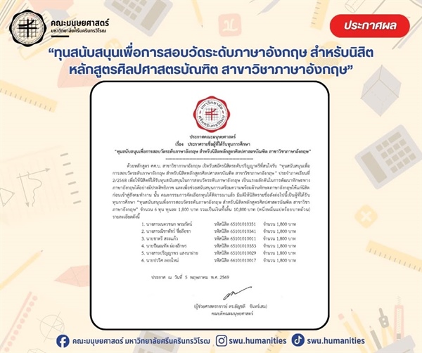 ประกาศรายชื่อนิสิตที่ได้รับทุนการศึกษา “ทุนสนับสนุนเพื่อการสอบวัดระดับภาษาอังกฤษ สำหรับนิสิตหลักสูตรศิลปศาสตรบัณฑิต สาขาวิชาภาษาอังกฤษ”