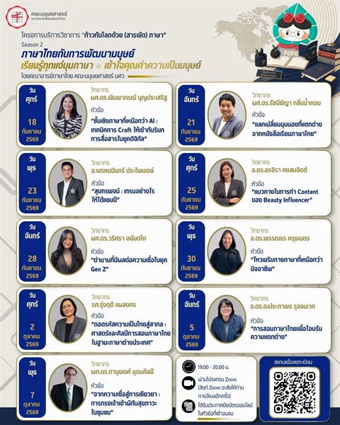 ขอชวนทุกท่านมาเปิดมุมมองใหม่กับ โครงการบริการวิชาการ ก้าวทันโลกด้วย (สารพัด) ภาษา