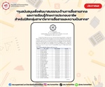 [ประกาศรายชื่อนิสิตที่ได้รับทุนการศึกษา] “ทุนสนับสนุนเพื่อพัฒนาสมรรถนะด้านการสื่อสารสากลและการเรียนรู้ทักษะการประกอบอาชีพ สำหรับนิสิตกลุ่มสาขาวิชาการสื่อสารและความเป็นสากล”