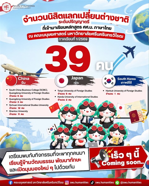 จำนวนนิสิตแลกเปลี่ยนต่างชาติระดับปริญญาตรี  ที่เข้ามาเรียนหลักสูตร ศศ.บ. ภาษาไทย ณ คณะมนุษยศาสตร์ มหาวิทยาลัยศรีนครินทรวิโรฒ ภาคเรียนที่ 1/2569