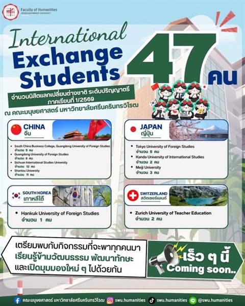จำนวนนิสิตแลกเปลี่ยนต่างชาติระดับปริญญาตรี ภาคเรียนที่ 1/2569  ณ คณะมนุษยศาสตร์ มหาวิทยาลัยศรีนครินทรวิโรฒ