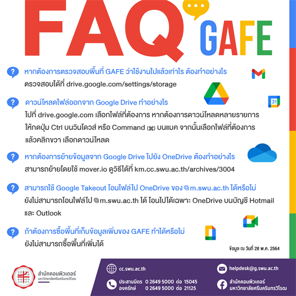 คำถามที่พบบ่อยเกี่ยวกับการย้ายข้อมูลออกจาก GAFE