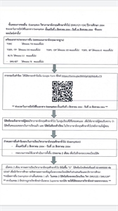 ขั้นตอนการขอยื่นใบคำร้อง Exemption วิชาภาษาอังกฤษศึกษาทั่วไป (SWU121-124) ปีการศึกษา 2564 เเละการขอยกเว้นการสอบ (Exit-Exam)