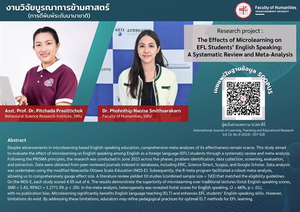 ฝ่ายวิจัย คณะมนุษยศาสตร์ ขอนำเสนอผลงานวิจัยของคณาจารย์ในคณะที่ได้รับการตีพิมพ์เผยแพร่ในฐานข้อมูลระดับนานาชาติ (SCOPUS)