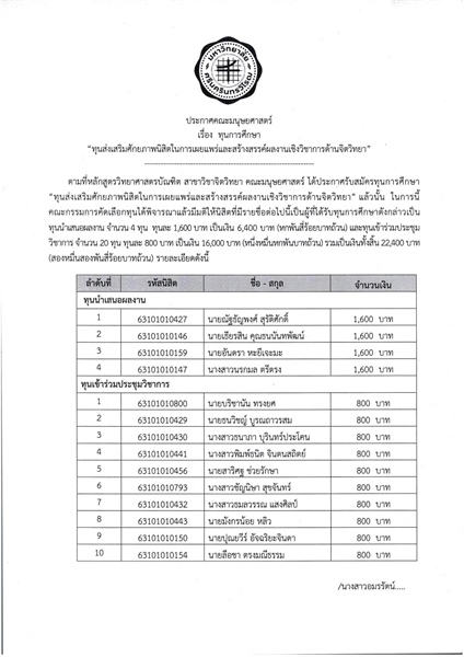 ประกาศรายชื่อนิสิตผู้ที่ได้รับทุนการศึกษา  "ทุนส่งเสริมศักยภาพนิสิตในการเผยแพร่และสร้างสรรค์ผลงานเชิงวิชาการด้านจิตวิทยา"  จำนวน 24 ทุน