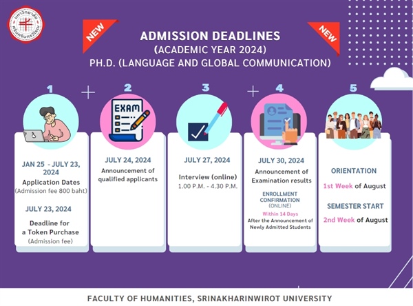 ตั้งแต่วันนี้จนถึงวันที่ 23 กรกฎาคม 2567 ขยายเวลารับสมัคร หลักสูตร ปร.ด. ภาษาและการสื่อสารสากล (หลักสูตรนานาชาติ)