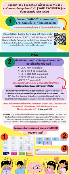 🔔ประชาสัมพันธ์ขั้นตอนการยื่นยกเว้นการเรียน (Exemption) รายวิชาภาษาอังกฤษศึกษาทั่วไป SWU193-194 ประจำปีการศึกษา 2567