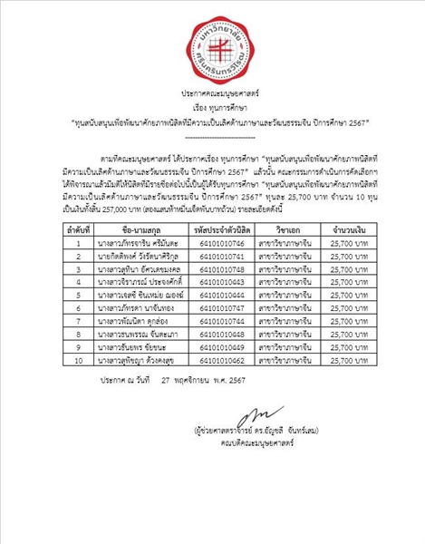 28 พฤศจิการยน 2567 ประกาศรายชื่อนิสิตคณะมนุษยศาสตร์ ที่ได้รับทุนการศึกษา “ทุนสนับสนุนเพื่อพัฒนาศักยภาพนิสิตที่มีความเป็นเลิศด้านภาษาและวัฒนธรรมจีน ปีการศึกษา 2567”