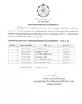 6 ธันวาคม 2567 | ประกาศรายชื่อนิสิตที่ได้รับทุนการศึกษา "ทุนสนับสนุนส่งเสริมทักษะการเรียนรู้ตลอดชีวิต"