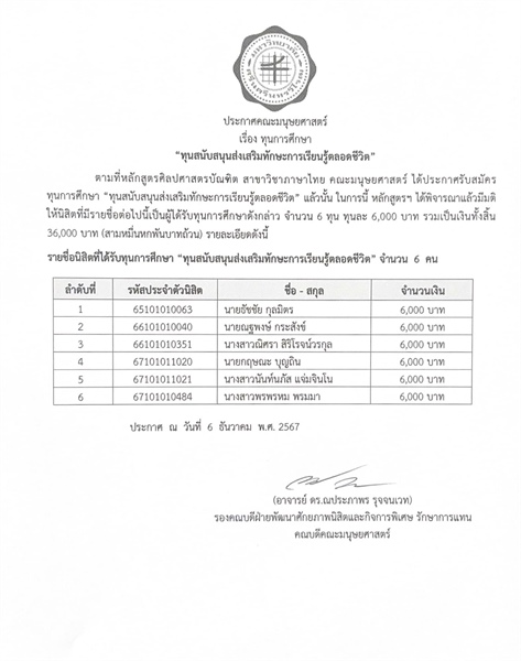 6 ธันวาคม 2567 | ประกาศรายชื่อนิสิตที่ได้รับทุนการศึกษา "ทุนสนับสนุนส่งเสริมทักษะการเรียนรู้ตลอดชีวิต"