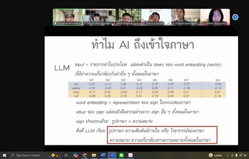 7 ธันวาคม 2567 หลักสูตรศิลปศาสตรมหาบัณฑิต...