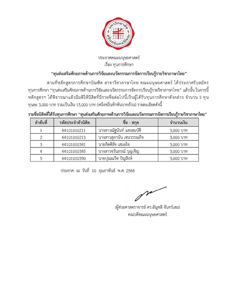 ประกาศรายชื่อนิสิตที่ได้รับทุนการศึกษา  “ทุนส่งเสริมศักยภาพด้านการวิจัยและนวัตกรรมการจัดการเรียนรู้รายวิชาภาษาไทย”