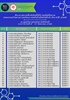 ประกาศรายชื่อนิสิตคณะมนุษยศาสตร์ มศว จำนวน 27 คน ที่ได้เข้าร่วมปฏิบัติงาน (ล่ามต้อนรับอาคันตุกะ ล่ามประจำบูธ ประสานงาน) “มหกรรมวิทยาศาสตร์และเทคโนโลยีแห่งชาติ ประจำปี 2568”