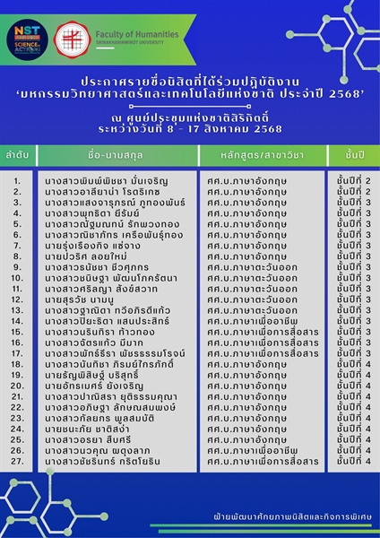ประกาศรายชื่อนิสิตคณะมนุษยศาสตร์ มศว จำนวน 27 คน ที่ได้เข้าร่วมปฏิบัติงาน (ล่ามต้อนรับอาคันตุกะ ล่ามประจำบูธ ประสานงาน) “มหกรรมวิทยาศาสตร์และเทคโนโลยีแห่งชาติ ประจำปี 2568”