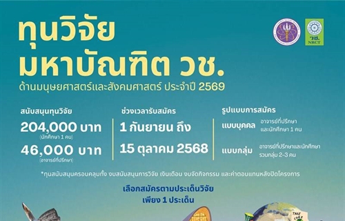 ประกาศรับข้อเสนอโครงการทุนวิจัยมหาบัณฑิต วช....
