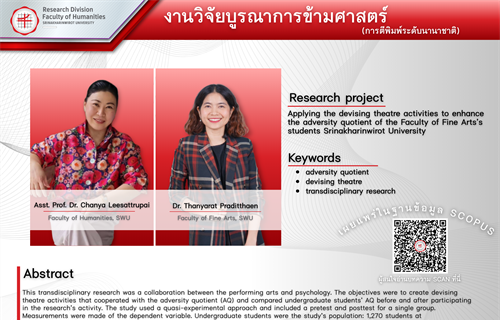 ✨ฝ่ายวิจัยคณะมนุษยศาสตร์ ขอนำเสนอผลงานวิจัยของคณาจารย์ในคณะฯ...