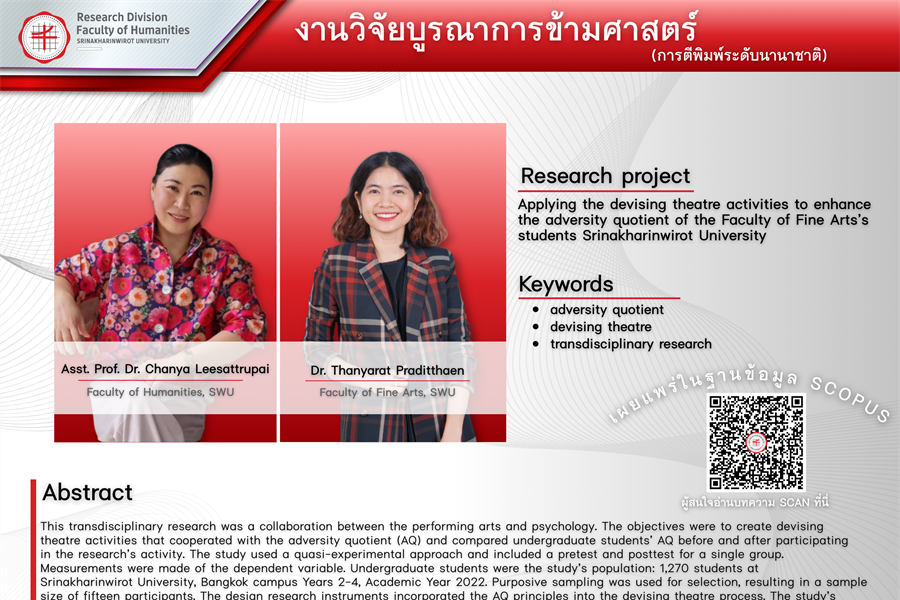 ✨ฝ่ายวิจัยคณะมนุษยศาสตร์ ขอนำเสนอผลงานวิจัยของคณาจารย์ในคณะฯ...