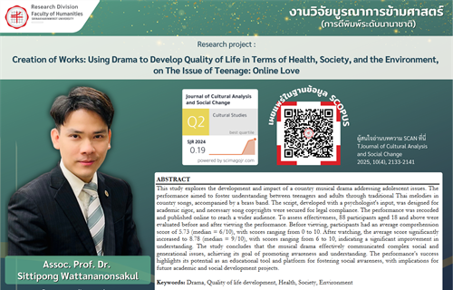 ฝ่ายวิจัยคณะมนุษยศาสตร์ ขอนำเสนอผลงานวิจัยของคณาจารย์ในคณะฯ...