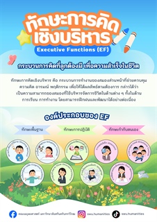 [ผลงานนิสิต] ผลงานสร้างสรรค์สื่อให้ความรู้ทางจิตวิทยา ในหัวข้อ "ทักษะการคิดเชิงบริหาร Executive Functions (EF)" จากนิสิตที่ได้รับ “ทุนสนับสนุนศักยภาพการศึกษาด้านจิตวิทยา”