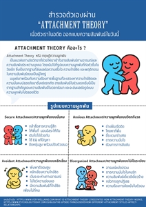 [ผลงานนิสิต] ผลงานสร้างสรรค์สื่อให้ความรู้ทางจิตวิทยา ในหัวข้อ "สำรวจตัวเองผ่าน ATTACHMENT THEORY" ของนิสิตที่ได้รับ “ทุนสนับสนุนศักยภาพการศึกษาด้านจิตวิทยา”
